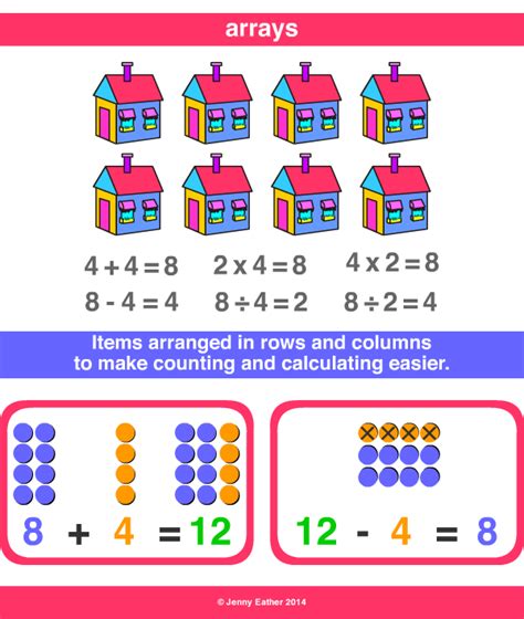 Prefixes - Lessons - Blendspace