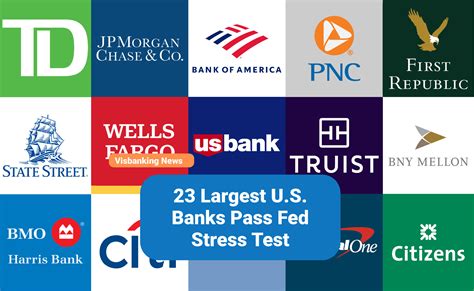 23 Largest U.S. Banks Pass Fed Stress Test | Visbanking