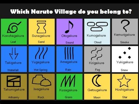 Villages In Naruto