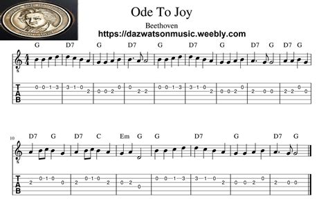 Ode To Joy - Easy Classical Guitar Tab (With images) | Guitar songs, Guitar tabs songs, Guitar tabs