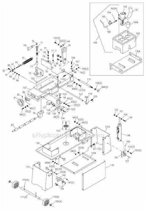 Dayton Band Saw Parts Manual | Reviewmotors.co