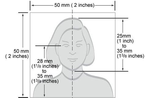 Passport Photo Requirement Changes