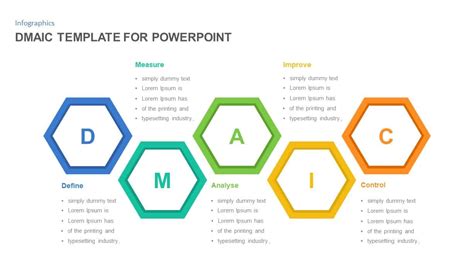 DMAIC PowerPoint Template for Presentation | Slidebazaar