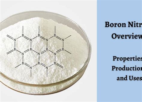 Boron Nitride Overview: Properties, Production, and Uses