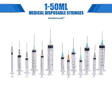 China Insulin Syringe Suppliers Factory - Customized Insulin Syringe - GOLDENWELL