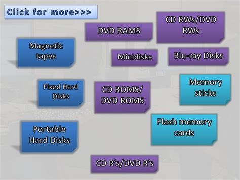 1.4 backing storage media and devices