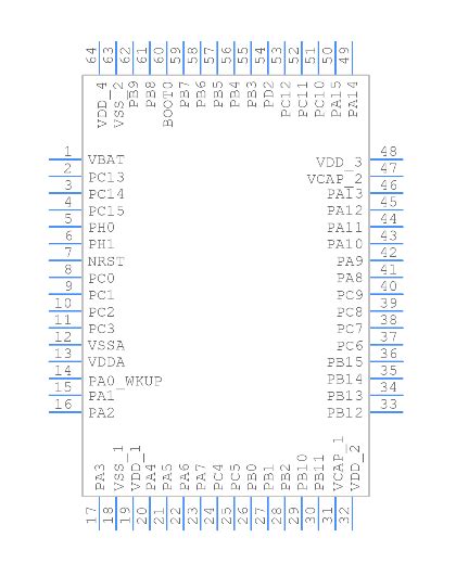 STM32F405RGT6 Microcontroller: 32-Bit,64-LQFP, Pinout and Datasheet