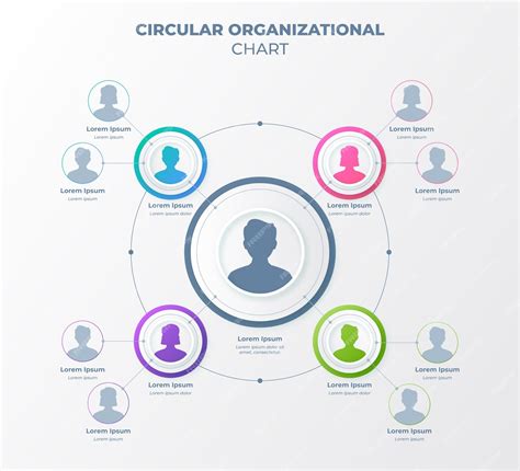 Free Vector | Circular organizational chart infographic design template