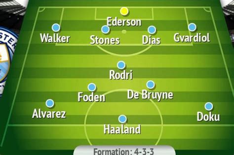 How Man City should line up vs Everton in Premier League fixture