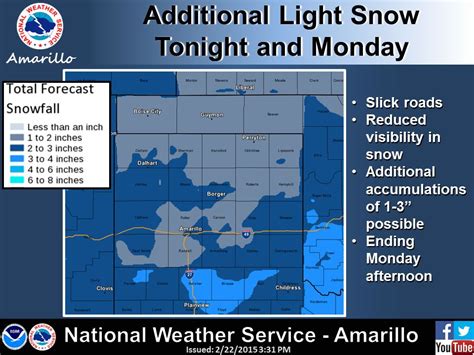 9:25pm Winter Weather Update - Panhandle/North/Central TX