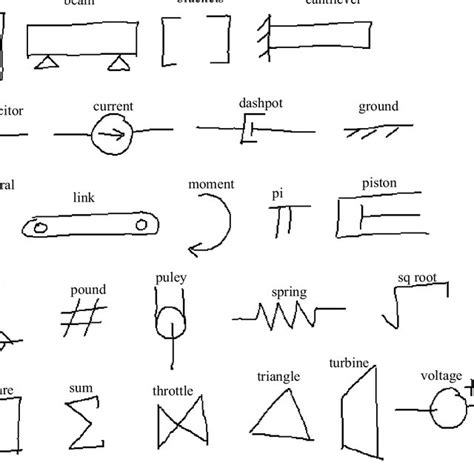 A logic circuit. The circuit consists of 'AND' gates, 'OR' gates and a... | Download Scientific ...