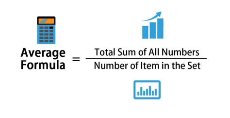 Average Formula: Uses, Calculation in Excel & Calculator | EDUCBA