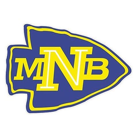 Nmb Logos