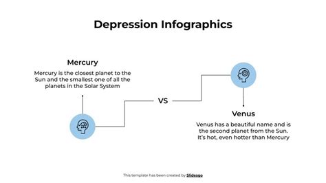 Depression Infographics