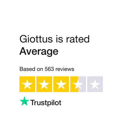 Giottus Reviews | Read Customer Service Reviews of giottus.com