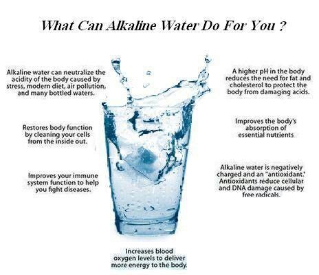 Pin by JL on Superfood benefits | Drinking alkaline water, Alkaline water benefits, Alkaline water