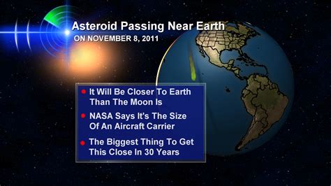 Near Miss: Big Asteroid About To Fly Past Earth