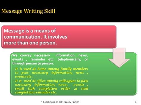 Message writing tips and techniques - format and examples