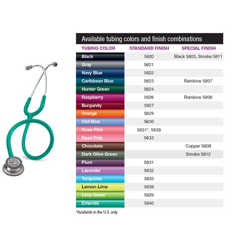 Stethoscope - Adult Littmann Classic 3, Atallah Hospital and Medical Equipment