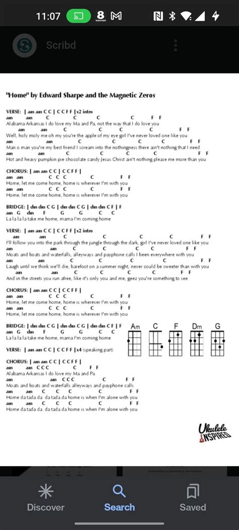 Pin on Ukulele in 2024 | Ukulele chords songs, Ukelele songs, Ukulele songs