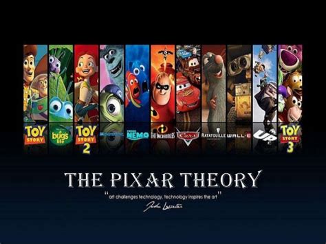 The Pixar Theory