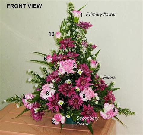 Triangular Shaped Flower Arrangement