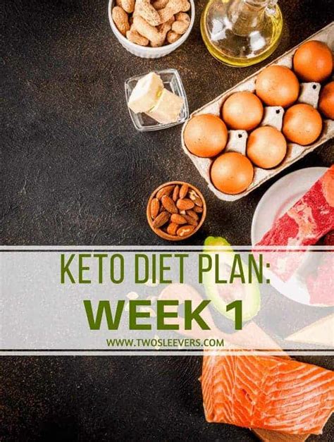 Keto Meal Plan | Week 1 Diet Plan For A Ketogenic Diet!