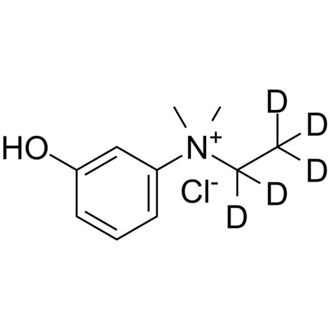 Edrophonium-d5 chloride | Stable Isotope | MedChemExpress