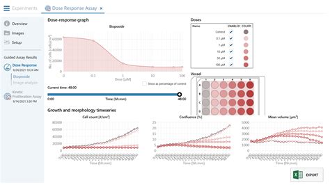 App Suite Cell Imaging Software - Cell Tracking & Analysis