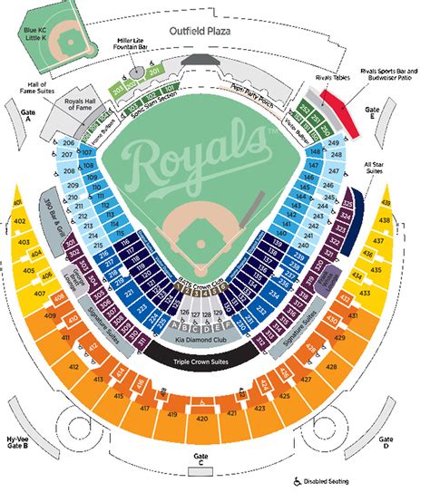 Tips to enhance your Kauffman Stadium experience - Royals Review