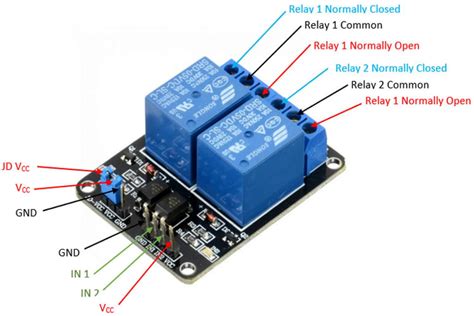 2 Channel Relay Module 5v Dual Channel Relay in Pakistan | Majju PK