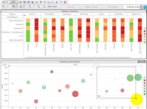 MicroStrategy Analytics Software Reviews, Demo & Pricing - 2023