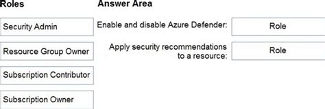 Which Azure Security Center role should you use for each requirement? - Exam4Training