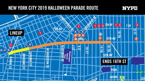 Halloween Parade 2019 | City of New York