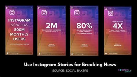 Instagram Stories for Business: 7 Easy Ideas (+ Free Templates ...