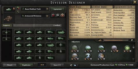 Hoi4 tank division