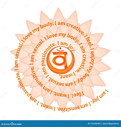 Swadhisthana Chakra - Ayurvedic Symbol Royalty-Free Stock Photography ...