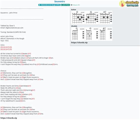 John Prine Souvenirs Chords And Lyrics
