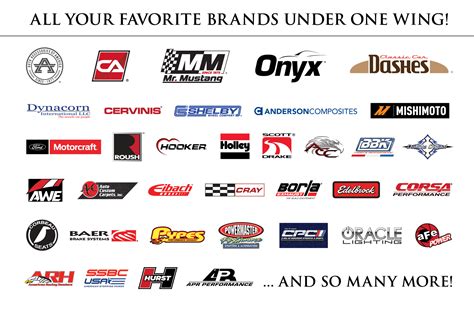 Auto Spare Parts Brands | Reviewmotors.co