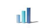 3d Animation Cartoon Market Financial Growth Chart With Growth Bar Chart Of Economy Stock Video ...