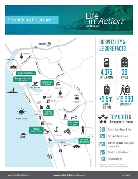 the map shows where to stay and what to eat in this resort, which is located on