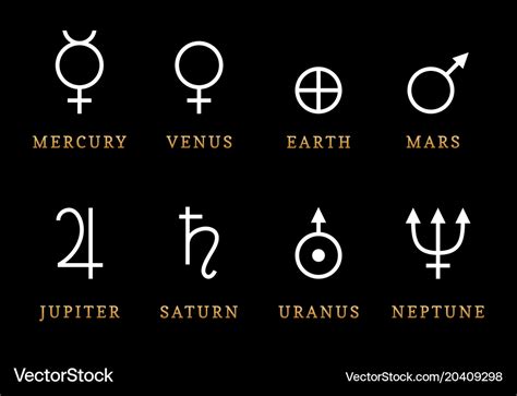 Planetary Astronomy Symbols