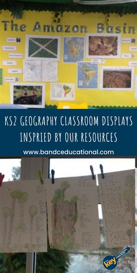 Primary geography resources with printable worksheets | Teaching geography, Geography classroom ...