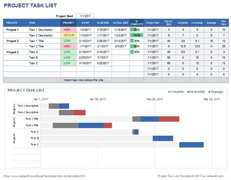 Free Task List Templates for Excel Line Plot Worksheets, Printable ...