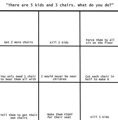 OC character alignment chart graph 5 kids 3 chairs what do you do get 2 more chairs kill 2 kids ...