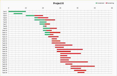 Excel Gantt Chart Template Conditional Formatting — db-excel.com