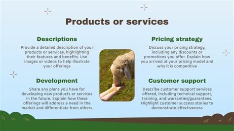 Sheep Farming Business Plan | Google Slides & PowerPoint