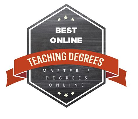 50 Best Online Master of Arts in Teaching Degrees for 2018