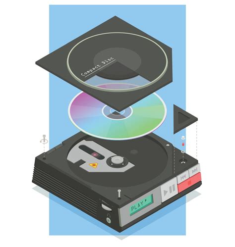 Vintage CD Player Composition 3420696 Vector Art at Vecteezy