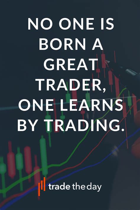 Trading mindset tip | Trading quotes, Options trading strategies, Stock ...